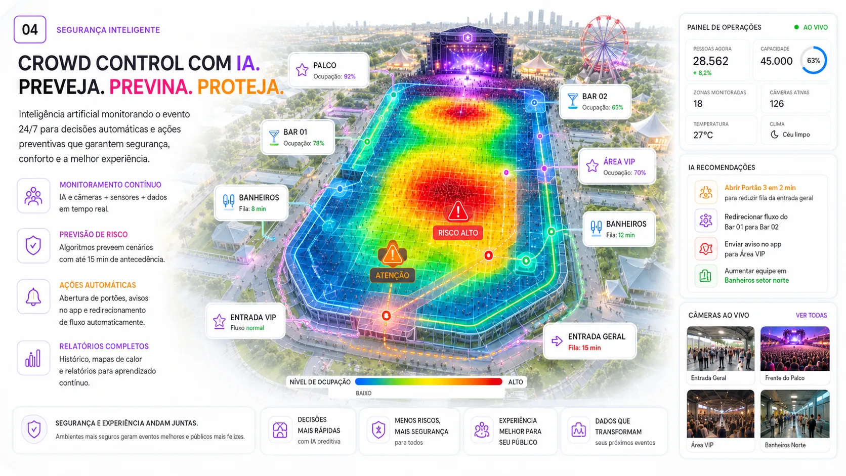 Vista aérea de um festival à noite com mapa de calor e linhas de fluxo