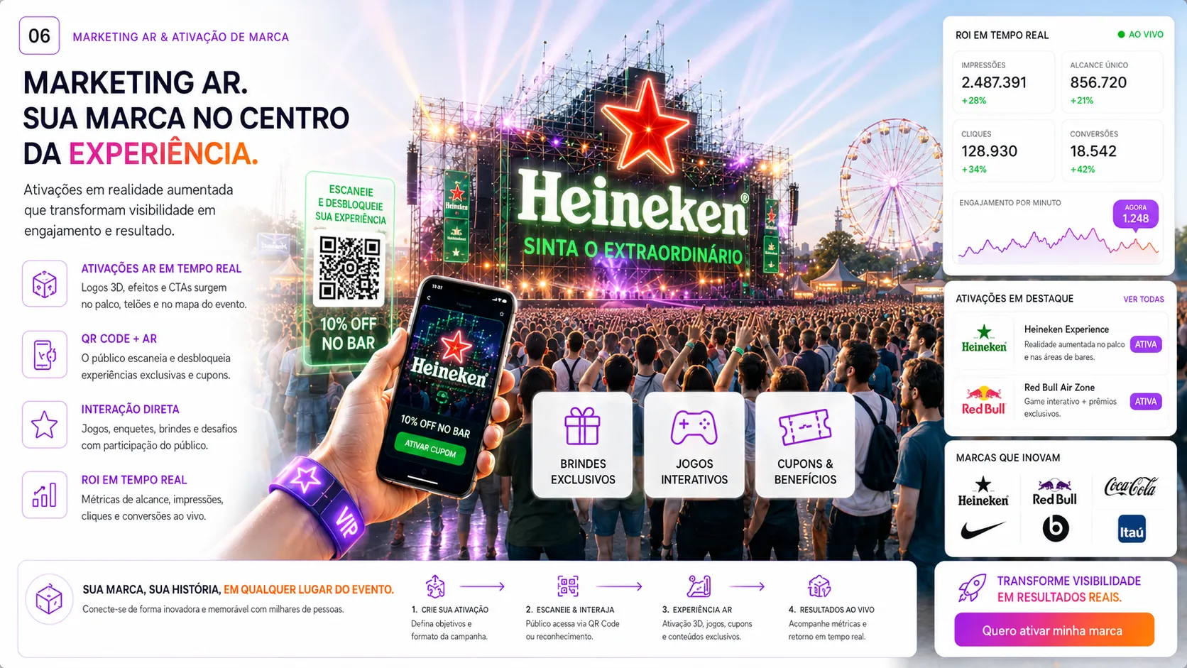 Público em frente a um palco com painéis de LED e celular exibindo efeito em realidade aumentada