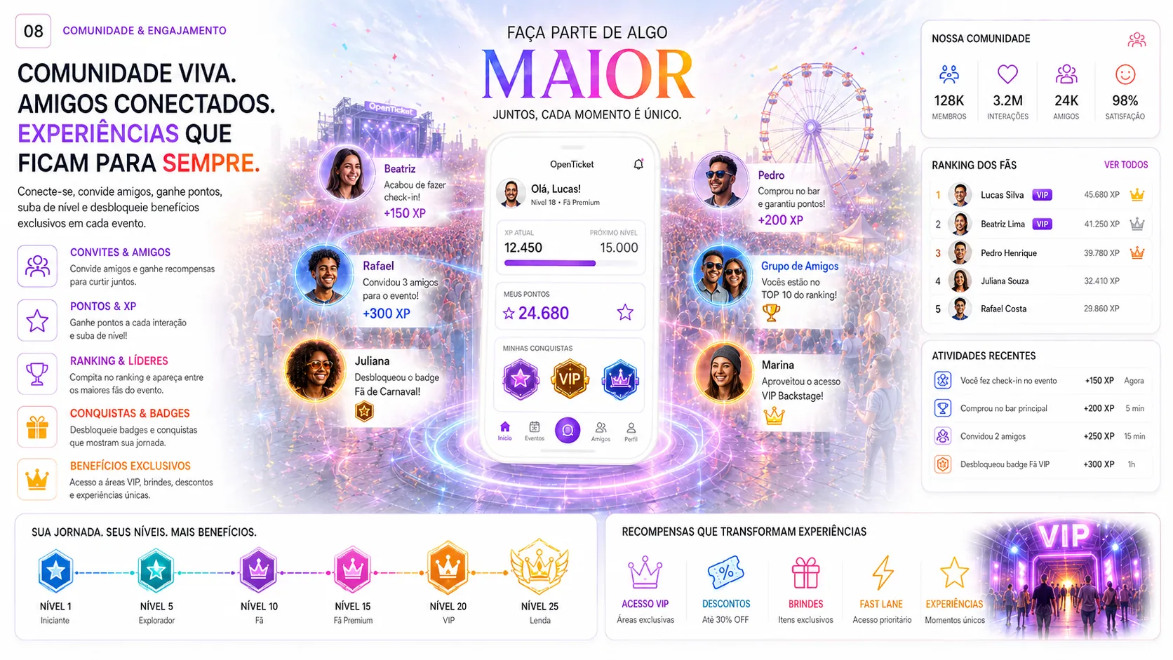 Grupo de amigos no público de um festival com o app de comunidade do evento