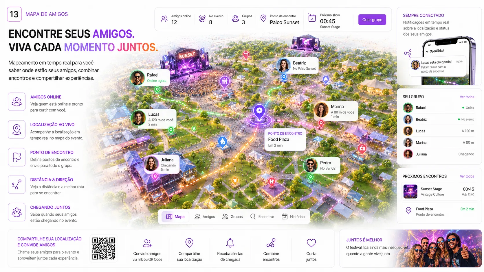 Grupo de amigos se reencontrando na multidão do festival