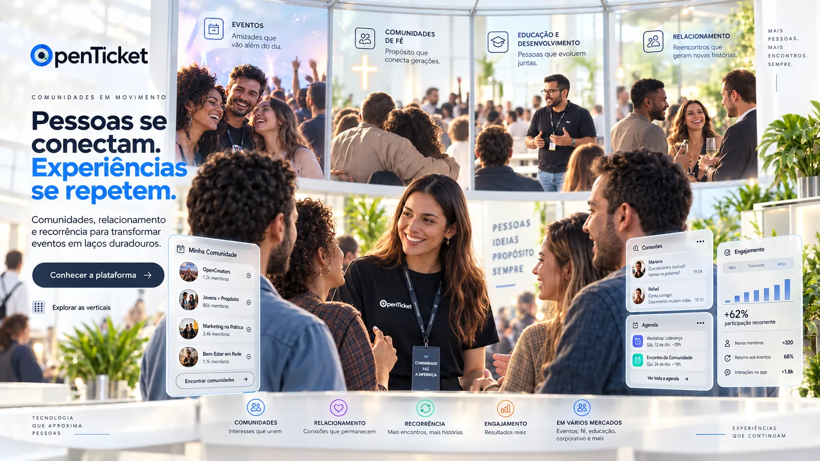 a tela de comunidades do aplicativo, com grupos e número de membros