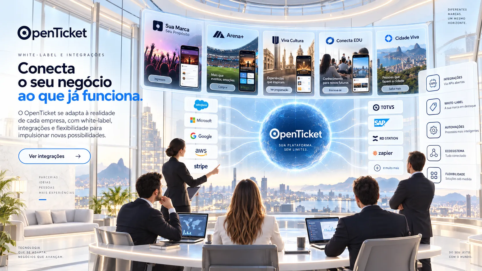 as marcas integradas ao OpenTicket e exemplos de white-label